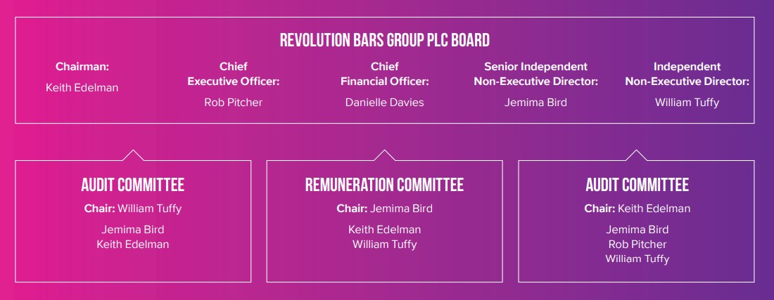 board of directors.jpg